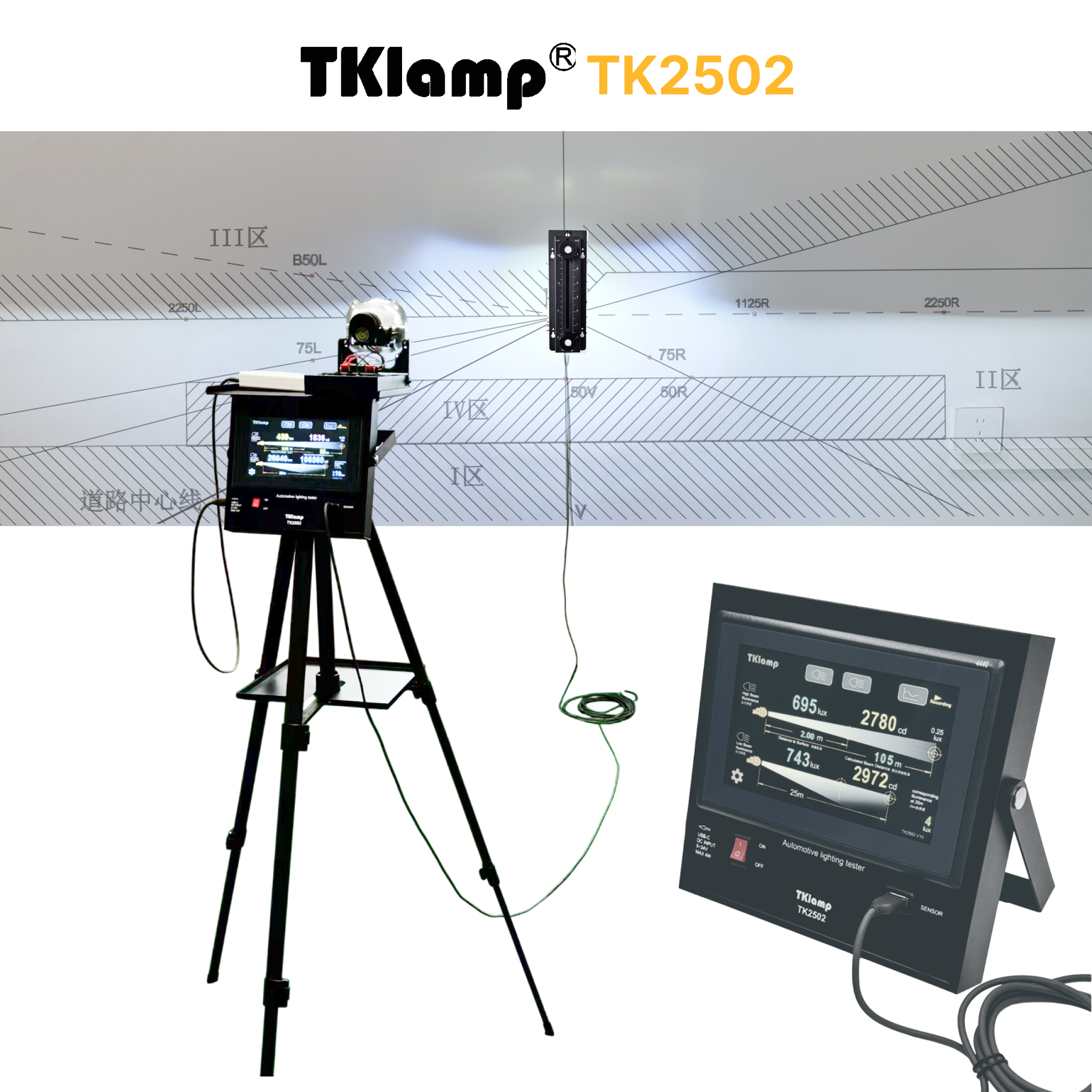 tkymi89 ページ② Safe-Connect TSK-2 Thermo Clips for Heat Detection | IRISS