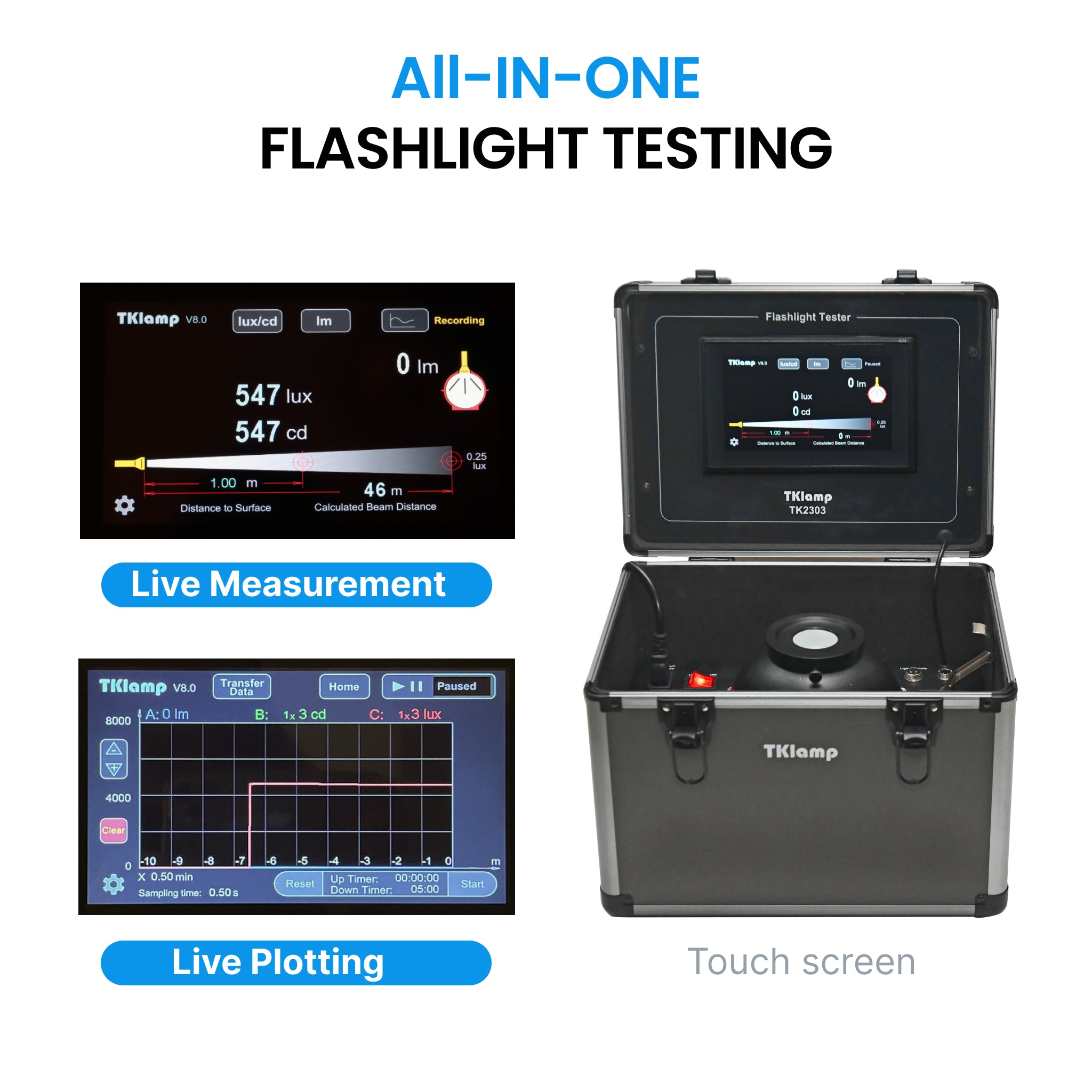 TK2303D Flashlight Tester